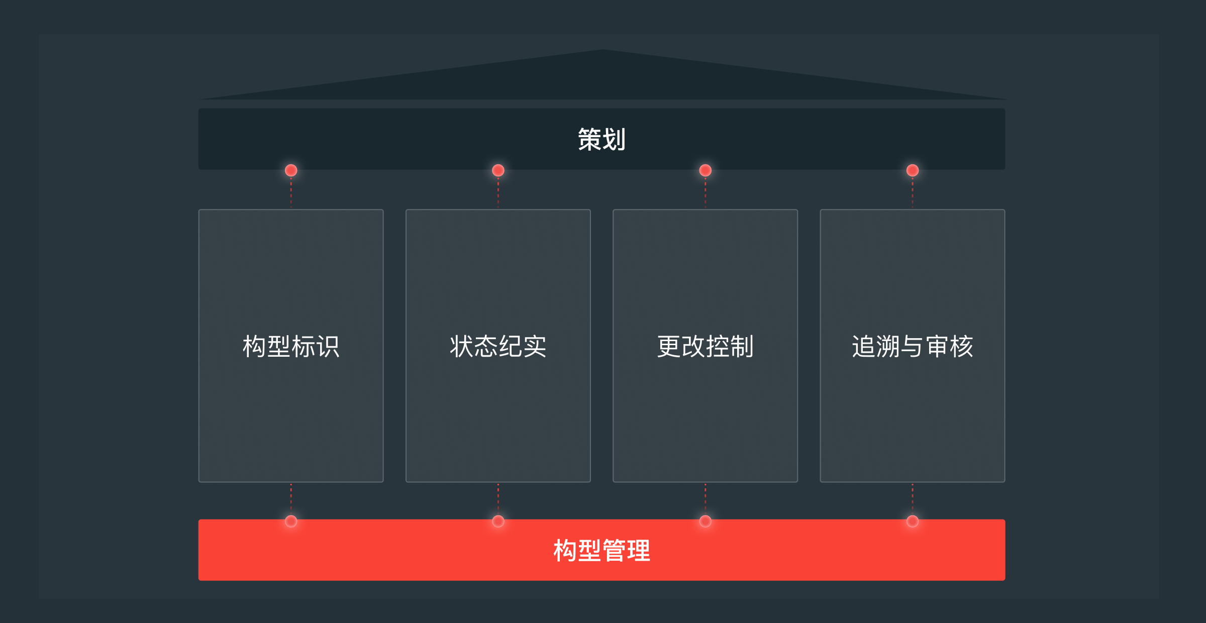  航空系统开发-2.png