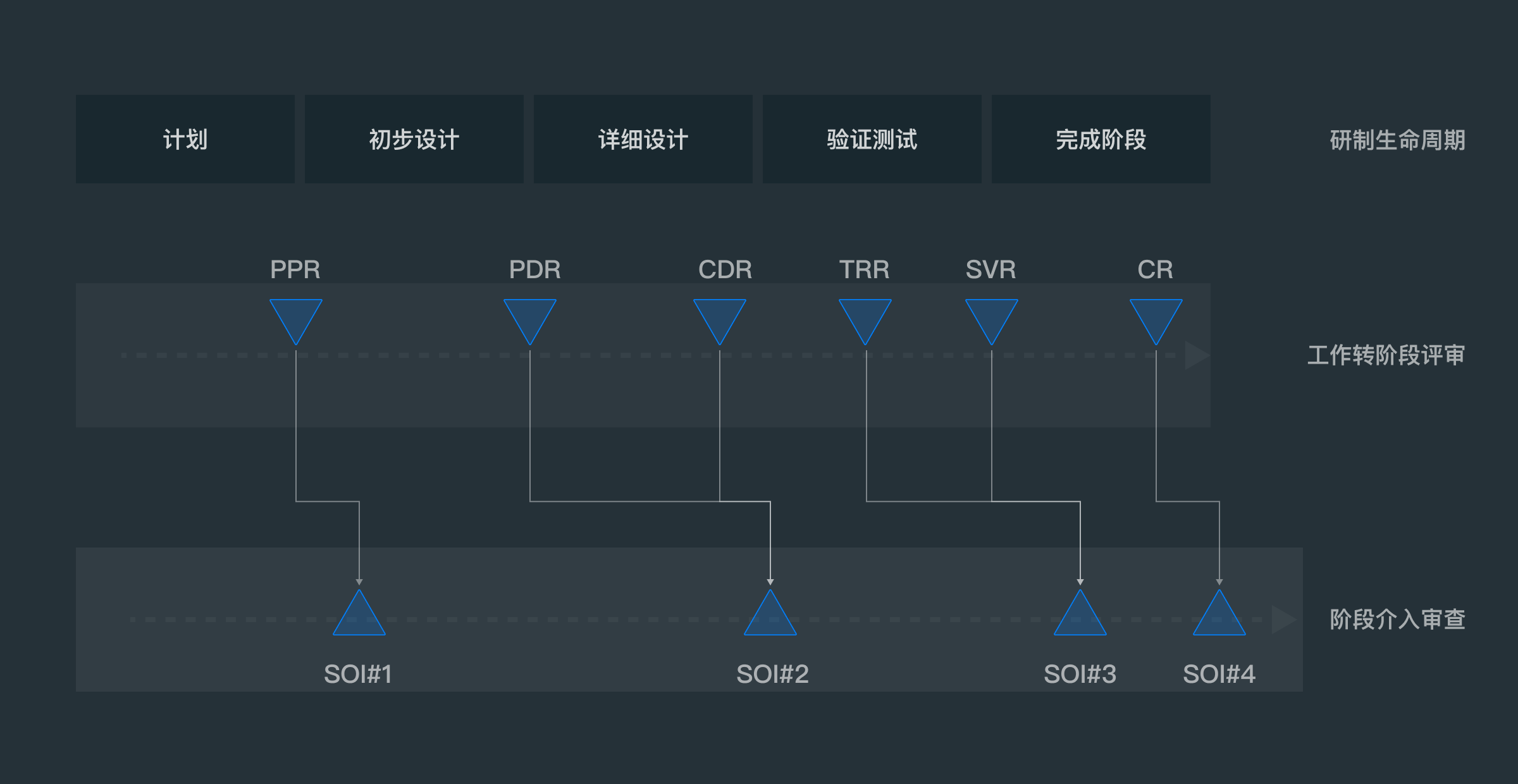  航空系统开发-3.png