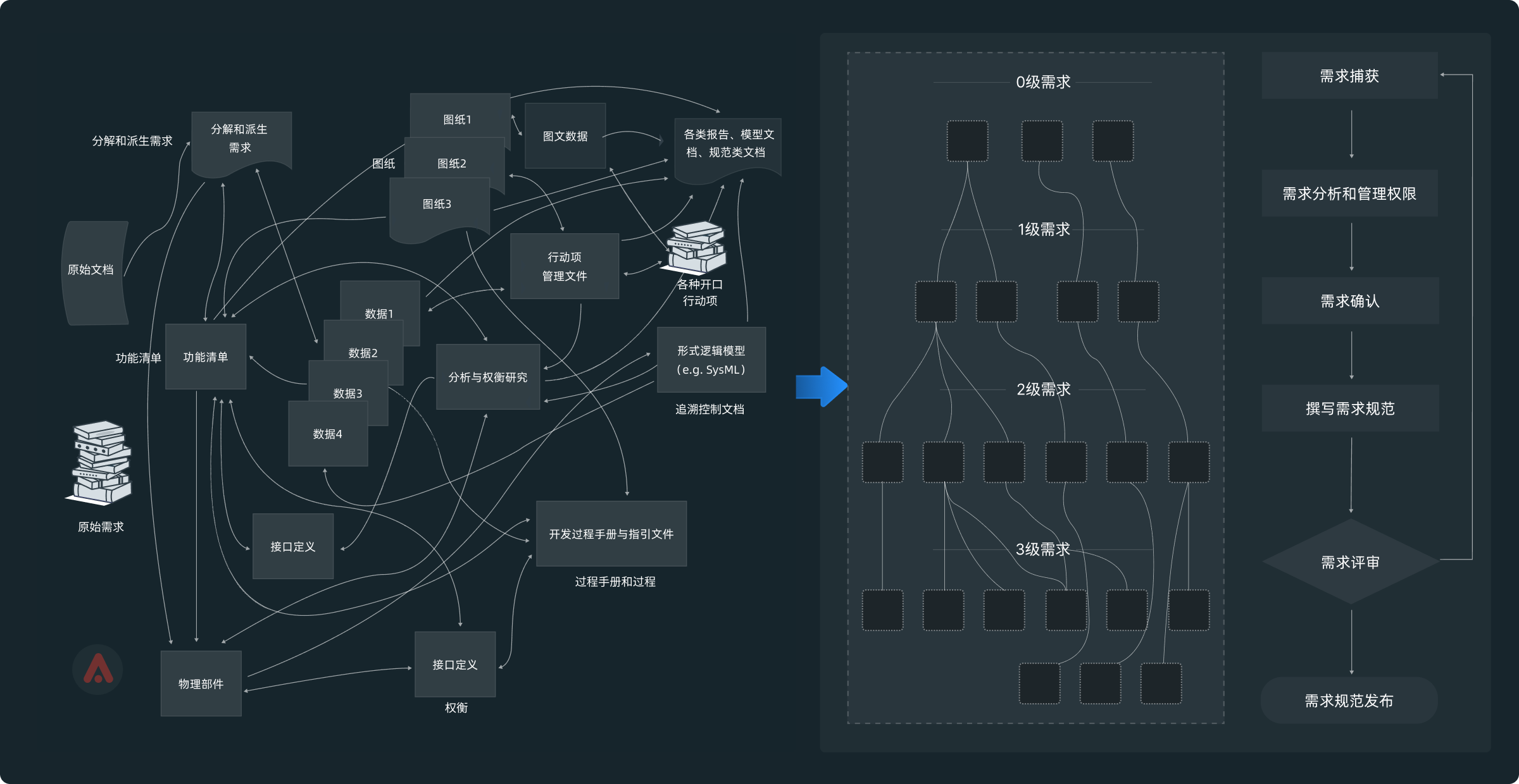 公务与通用航空-解决方案-1.png