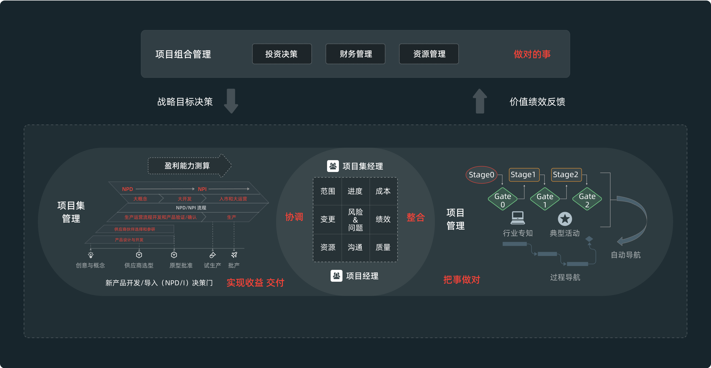 公务与通用航空-解决方案-2.png