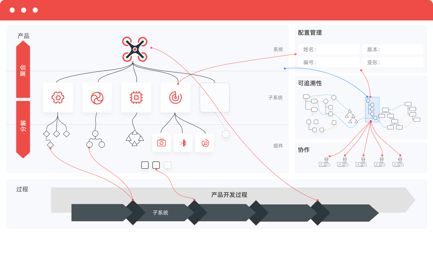 首页解决方案3.png