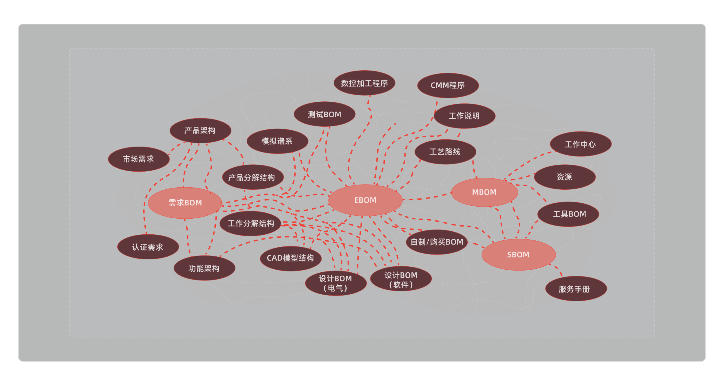 航空运输与支线解决方案3.png